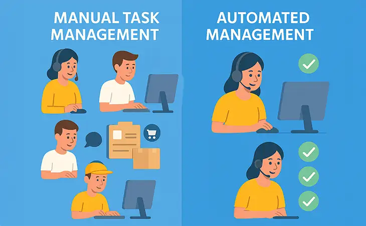 Streamline-Your-Broward-Business-10-Automation-Tips Task automation infographic