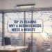 Top 25 Reasons Why a Business Needs a Website - Rocket Web Designer