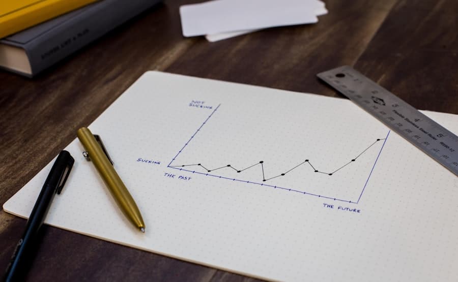 The Reinvestment Decision — What to Put Money Back Into — From Stuck to Growing (Part 6)
