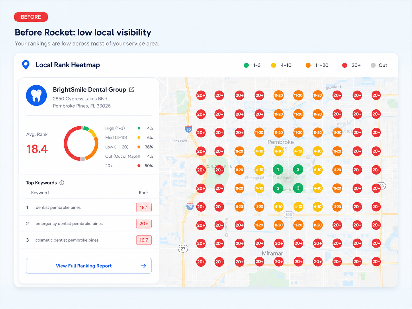 Local rank heat map before Rocket - average rank 18.4, mostly red pins