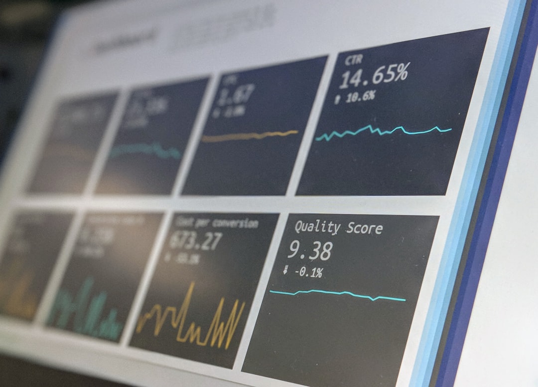 Cost per lead falling month over month