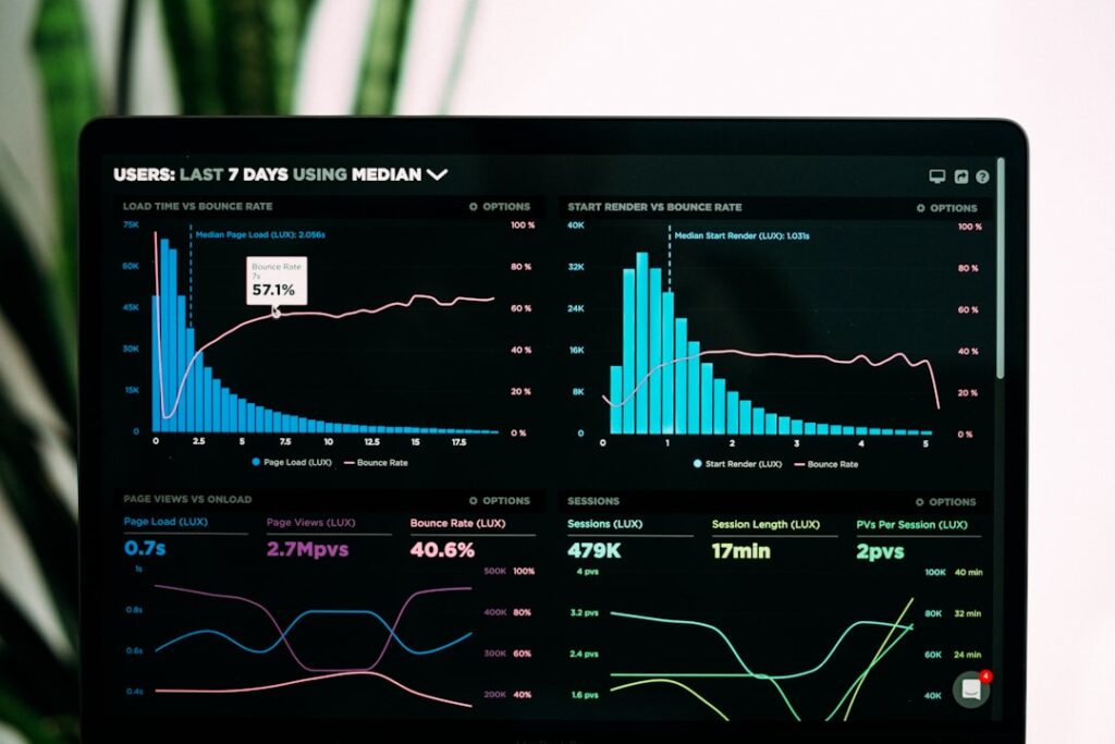 Conversion tracking dashboard showing click and lead data