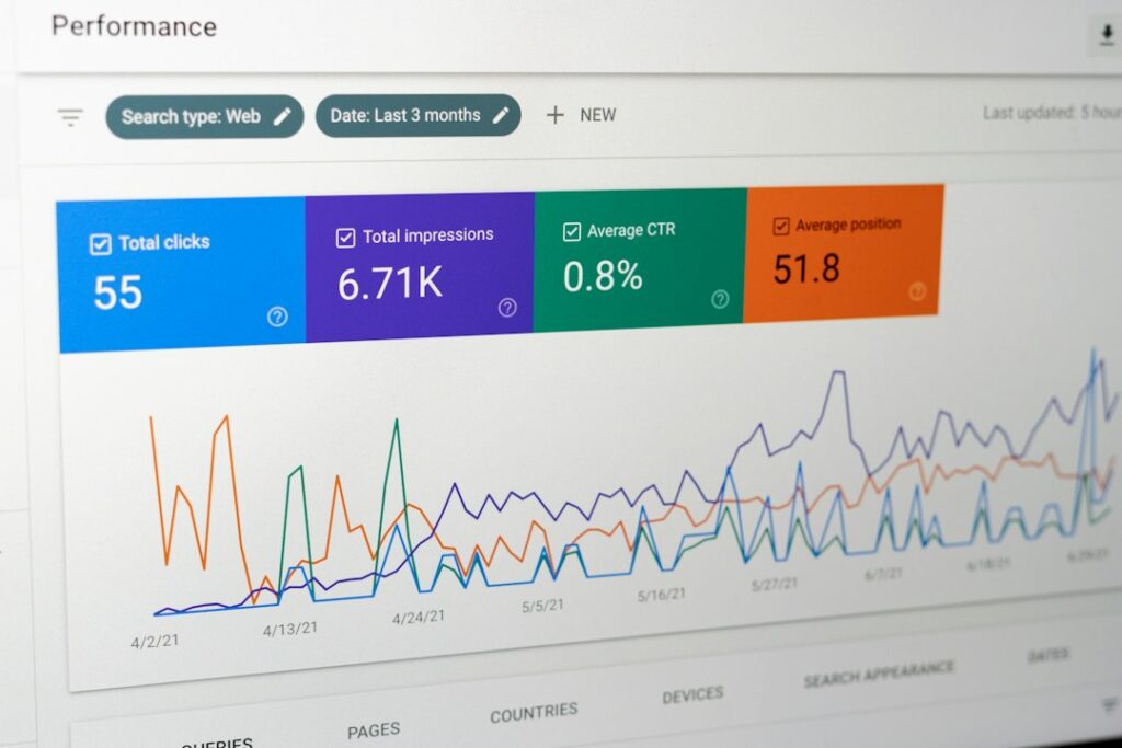 Google Search Console performance report showing search data